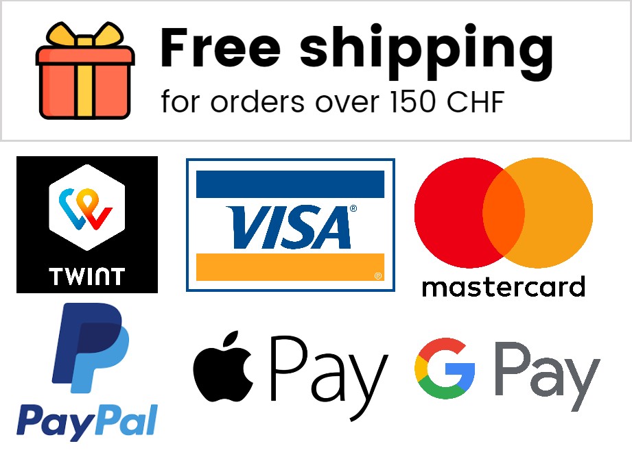 payment methods